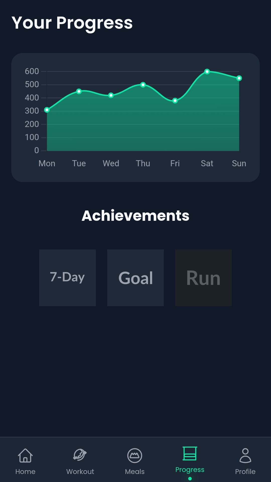 Progress Screen